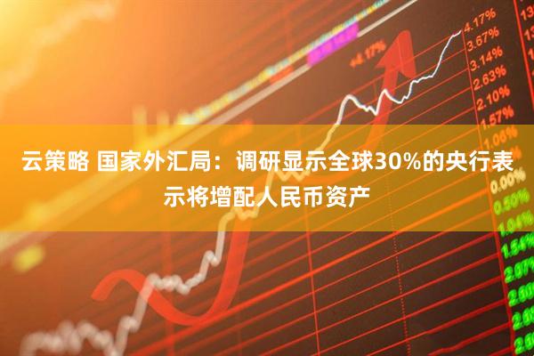 云策略 国家外汇局：调研显示全球30%的央行表示将增配人民币资产