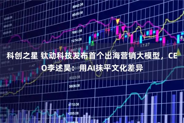 科创之星 钛动科技发布首个出海营销大模型，CEO李述昊：用AI抹平文化差异